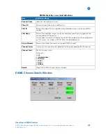 Предварительный просмотр 221 страницы Motorola APEX1000 Installation And Operation Manual