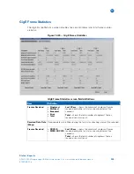 Preview for 271 page of Motorola APEX1000 Installation And Operation Manual