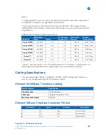 Preview for 303 page of Motorola APEX1000 Installation And Operation Manual