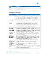 Preview for 333 page of Motorola APEX1000 Installation And Operation Manual