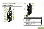 Preview for 29 page of Motorola APX 1000 MODEL 3 User Manual