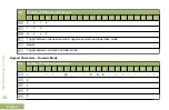 Preview for 38 page of Motorola APX 1000 MODEL 3 User Manual