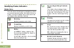 Preview for 42 page of Motorola APX 1000 MODEL 3 User Manual