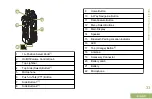 Preview for 37 page of Motorola APX 2000 MODEL 2 User Manual