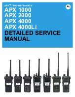 Предварительный просмотр 1 страницы Motorola APX 2000 Detailed Service Manual