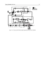 Предварительный просмотр 31 страницы Motorola APX 2000 Detailed Service Manual