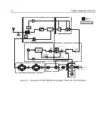 Предварительный просмотр 32 страницы Motorola APX 2000 Detailed Service Manual