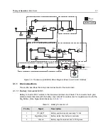 Предварительный просмотр 33 страницы Motorola APX 2000 Detailed Service Manual