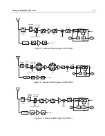 Предварительный просмотр 35 страницы Motorola APX 2000 Detailed Service Manual