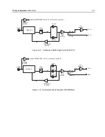 Предварительный просмотр 43 страницы Motorola APX 2000 Detailed Service Manual