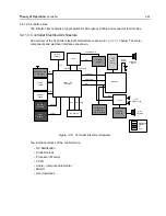 Предварительный просмотр 51 страницы Motorola APX 2000 Detailed Service Manual