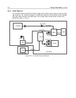 Предварительный просмотр 58 страницы Motorola APX 2000 Detailed Service Manual