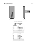 Предварительный просмотр 75 страницы Motorola APX 2000 Detailed Service Manual