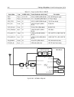 Предварительный просмотр 80 страницы Motorola APX 2000 Detailed Service Manual