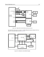 Предварительный просмотр 85 страницы Motorola APX 2000 Detailed Service Manual