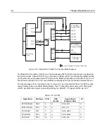 Предварительный просмотр 90 страницы Motorola APX 2000 Detailed Service Manual