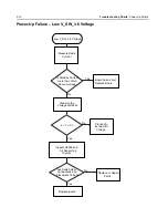 Предварительный просмотр 110 страницы Motorola APX 2000 Detailed Service Manual