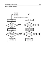 Предварительный просмотр 137 страницы Motorola APX 2000 Detailed Service Manual