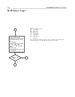 Предварительный просмотр 138 страницы Motorola APX 2000 Detailed Service Manual