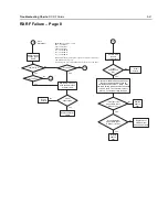 Предварительный просмотр 139 страницы Motorola APX 2000 Detailed Service Manual