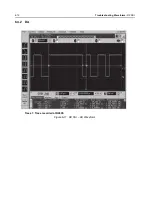 Предварительный просмотр 174 страницы Motorola APX 2000 Detailed Service Manual