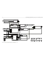 Предварительный просмотр 286 страницы Motorola APX 2000 Detailed Service Manual