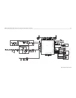 Предварительный просмотр 309 страницы Motorola APX 2000 Detailed Service Manual