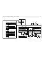 Предварительный просмотр 475 страницы Motorola APX 2000 Detailed Service Manual