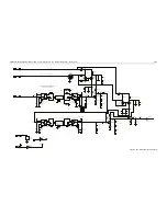 Предварительный просмотр 525 страницы Motorola APX 2000 Detailed Service Manual