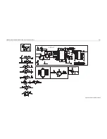 Предварительный просмотр 643 страницы Motorola APX 2000 Detailed Service Manual