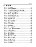 Предварительный просмотр 696 страницы Motorola APX 2000 Detailed Service Manual