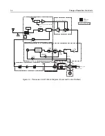 Предварительный просмотр 708 страницы Motorola APX 2000 Detailed Service Manual