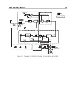 Предварительный просмотр 709 страницы Motorola APX 2000 Detailed Service Manual