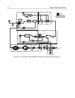 Предварительный просмотр 710 страницы Motorola APX 2000 Detailed Service Manual