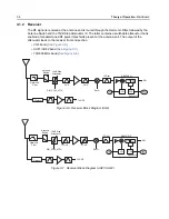 Предварительный просмотр 712 страницы Motorola APX 2000 Detailed Service Manual