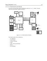 Предварительный просмотр 727 страницы Motorola APX 2000 Detailed Service Manual