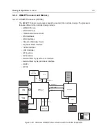 Предварительный просмотр 735 страницы Motorola APX 2000 Detailed Service Manual