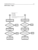 Предварительный просмотр 791 страницы Motorola APX 2000 Detailed Service Manual