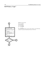 Предварительный просмотр 792 страницы Motorola APX 2000 Detailed Service Manual