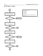 Предварительный просмотр 796 страницы Motorola APX 2000 Detailed Service Manual