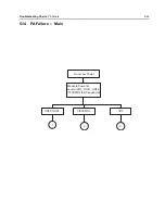 Предварительный просмотр 801 страницы Motorola APX 2000 Detailed Service Manual