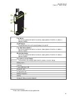 Preview for 23 page of Motorola APX 3000 User Manual