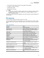 Preview for 27 page of Motorola APX 3000 User Manual