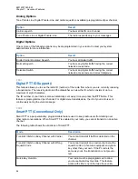 Preview for 64 page of Motorola APX 3000 User Manual