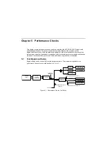 Предварительный просмотр 175 страницы Motorola APX 4000 Basic Service Manual