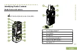 Preview for 35 page of Motorola APX 4000 User Manual