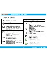 Preview for 25 page of Motorola APX 4500 Operating Instructions Manual