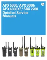 Preview for 1 page of Motorola APX 6000 Service Manual