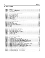 Preview for 10 page of Motorola APX 6000 Service Manual