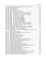 Preview for 14 page of Motorola APX 6000 Service Manual